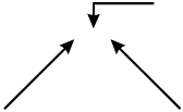 three arrows that represent three light sources directed at a single focus area