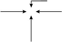 four arrows that represent four light sources directed at a single focus area
