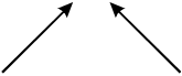 two arrows that represent two light sources directed at a single focus area