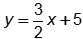 y equals three halves x plus five