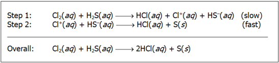 proposed reaction mechanism