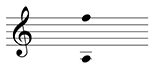 Single staff, treble clef. Two quarter notes, both without stems. One note is on the A two ledger lines beneath the staff. The other is on the F on the uppermost line of the staff.