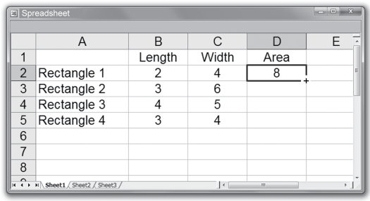 Spreadsheet containing values for the lengths, widths, and areas of certain rectangles. 