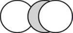 Three circles placed next to each other horizontally.