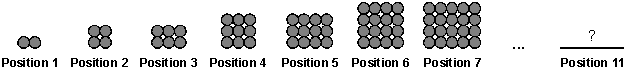 The graphic shows the first seven positions of a pattern of adjacent dots.
