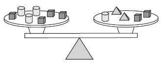 Scale balancing small shape objects that appear equivalent in depth, width and height