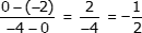 start fraction numerator zero minus open parenthesis negative two close parenthesis denominator negative four minus zero end fraction equals two over negative four equals negative one half