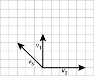 Graph showing three vectors, labeled V one, V two, and V three. 