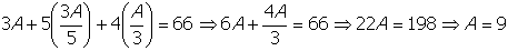 three a plus five open parenthesis three a over five clsoe parenthesis plus four open parenthesis a over three close parenthesis equals sixty six leads to six a plus four a over three equals sixty six leads to twenty two a equals one hundred and ninety eight leads to a equals nine