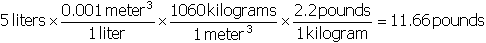 five liters times start fraction numerator zero point zero zero one meters cubed denominator one liter end fraction times start fraction one thousand sixty kilograms denominator one meters cubed end fraction times start fraction numerator two point two pounds denominator one kilogram end fraction equals elevn point six six pounds