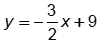 y equals negative three halves x plus nine