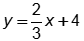 y equals two thirds x plus four