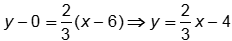y minus zero equals two thirds open parenthesis x minus six end parenthesis, which becomes y equals two thirds x minus four