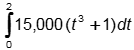 the integral from zero to two of fifteen thousand open parenthesis t cubed plus one close parenthesis d t