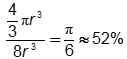 the quantity four thirds pi r cubed over the quantity eight r cubed which equals one sixth pi which approximately equals fifty two percent