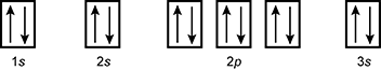 Orbital Diagram, B, 