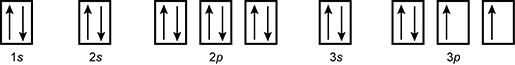 Orbital Diagram, D,