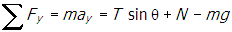 sigma summation of f subscript y baseline equals m a subscript y baseline equals t sine theta plus n minus m g