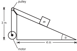 Incline plane that has a base that is four meters in length. 