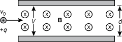 two parallel plates separated by a distance, d and showing a voltage V.