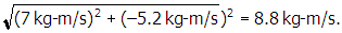 start square root open parenthesis seven kilogram meters per second close parenthesis squared plus open parenthesis negative five point two kilogram meters per second close parenthesis squared end root equals eight point eight kilogram meters per second