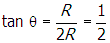 tangent of theta equals r over two r equals one half