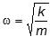 omega equals the square root of k over m