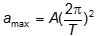 a subscript max = upper A(2 pi over upper T) squared