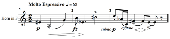 The item contains a three-measure twelve-tone melody for French horn in two-two meter. The first eleven pitches are as follows: E-sharp, A, G, B, E-flat, C-sharp, D, A-flat, C, F-sharp, E.