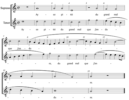 Two staves, one for a soprano and the other for a tenor, joined with a
	bracket. 