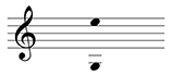 Single staff, treble clef. Two quarter notes, both without stems. One note is on the G just below two ledger lines beneath the staff. The other is on E in the uppermost space in the staff.